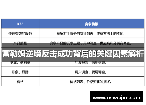 富勒姆逆境反击成功背后的关键因素解析