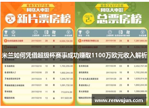 米兰如何凭借超级杯赛事成功赚取1100万欧元收入解析