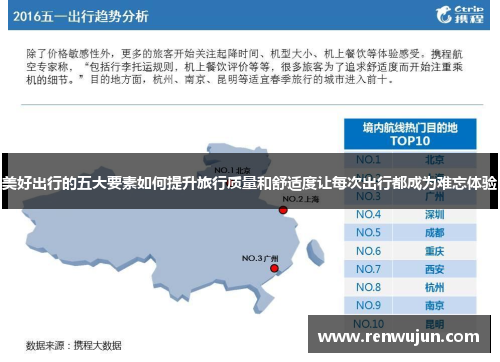 美好出行的五大要素如何提升旅行质量和舒适度让每次出行都成为难忘体验